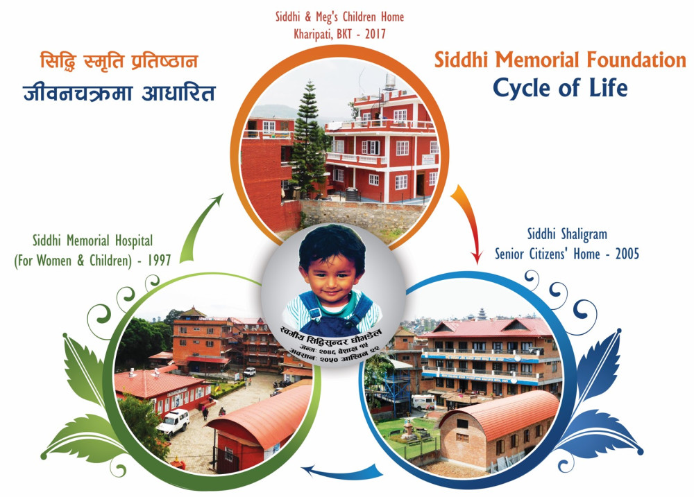 Siddhi Memorial Hospital